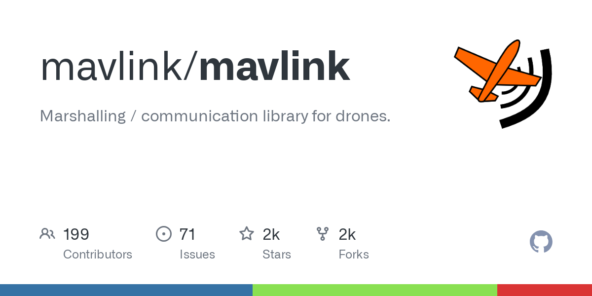 mavlink