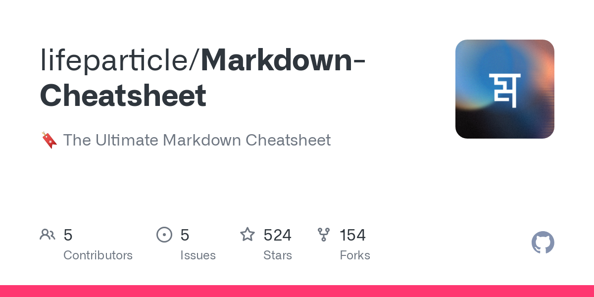 Markdown Cheatsheet