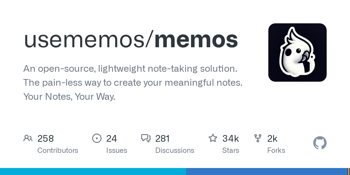 memos