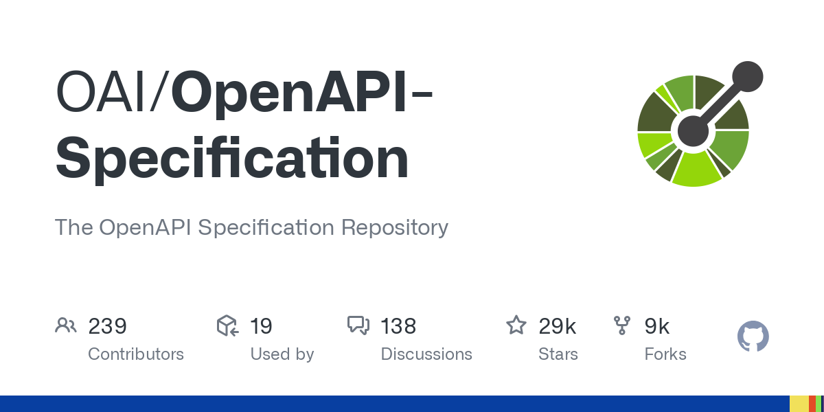 OpenAPI Specification