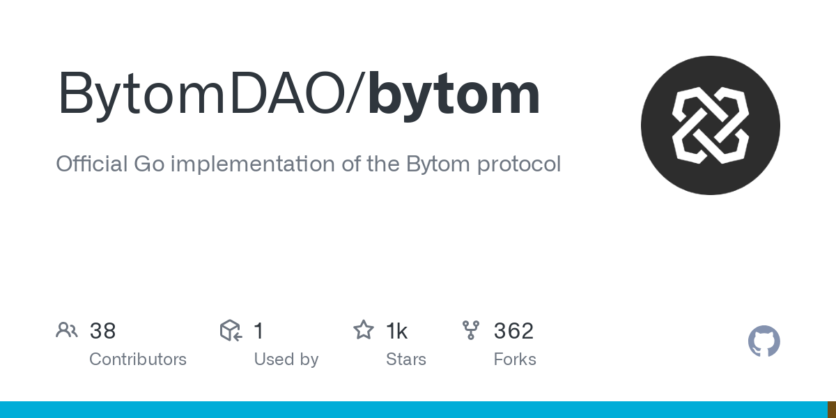 bytom