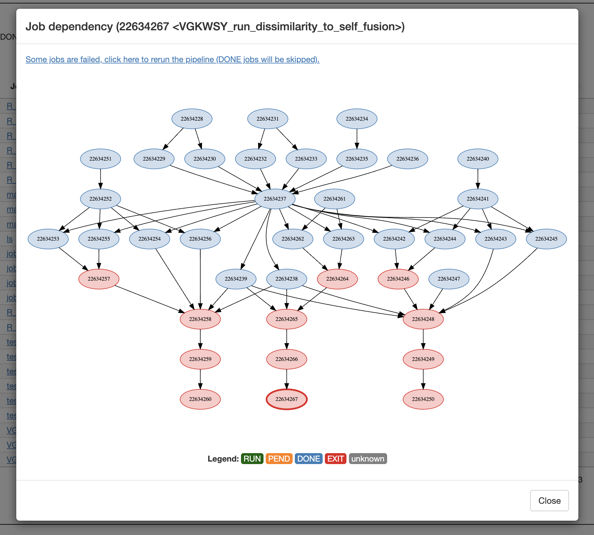 dependency_graph