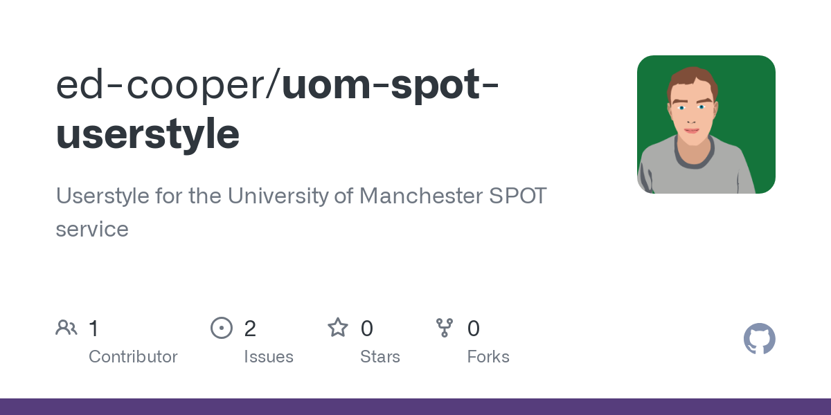 uom spot userstyle