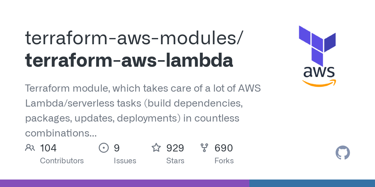 terraform aws lambda