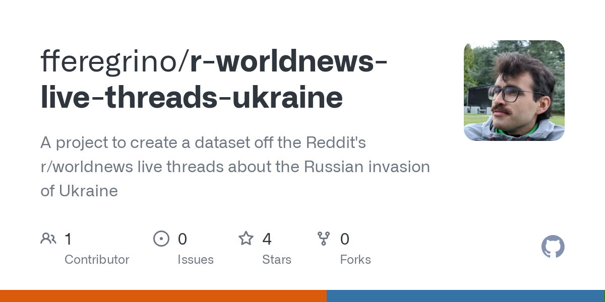 r worldnews live threads ukraine