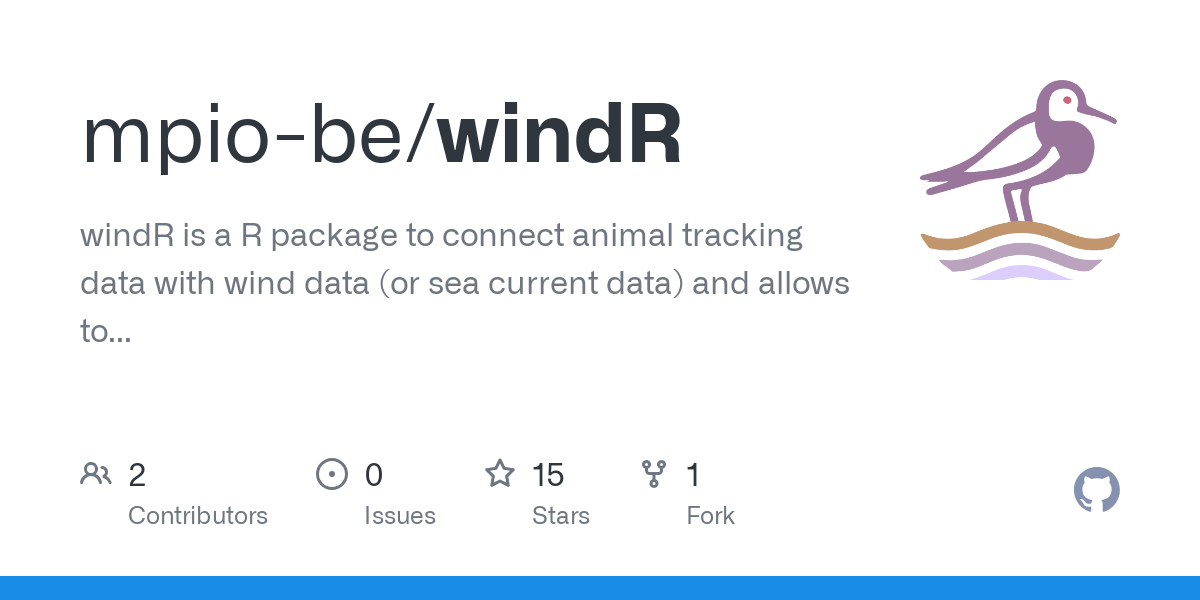 windR