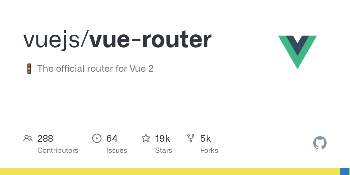 vue router