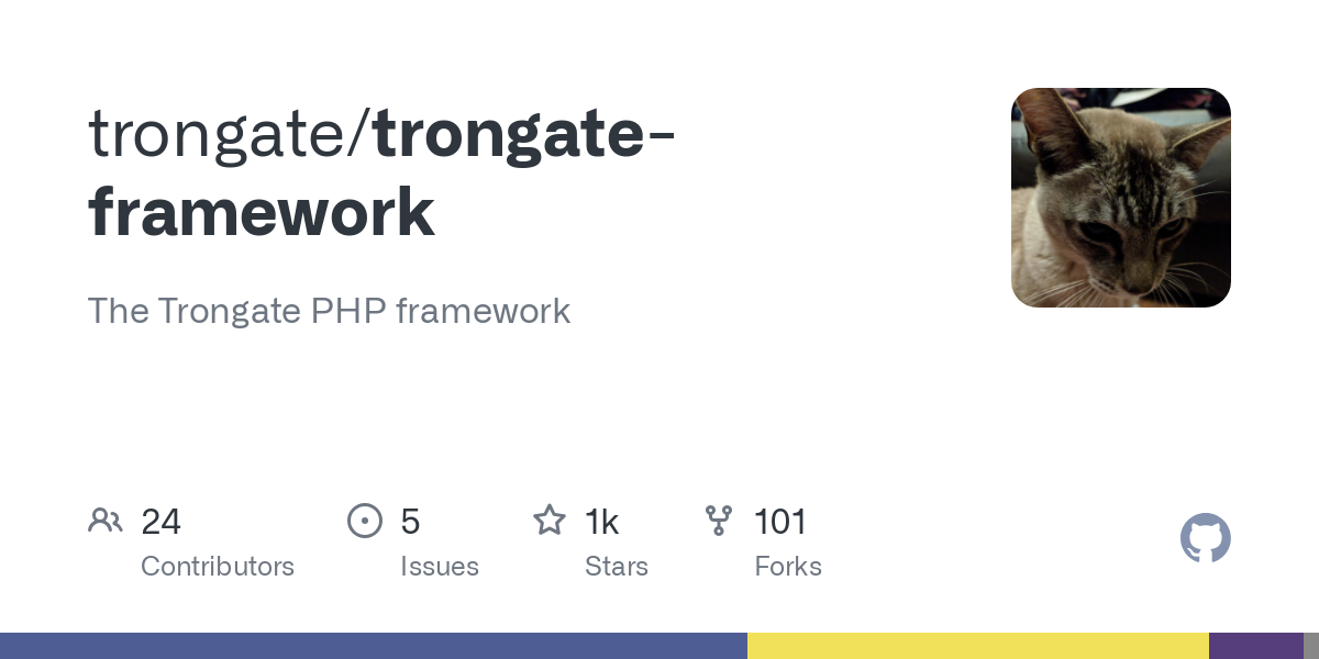 trongate framework