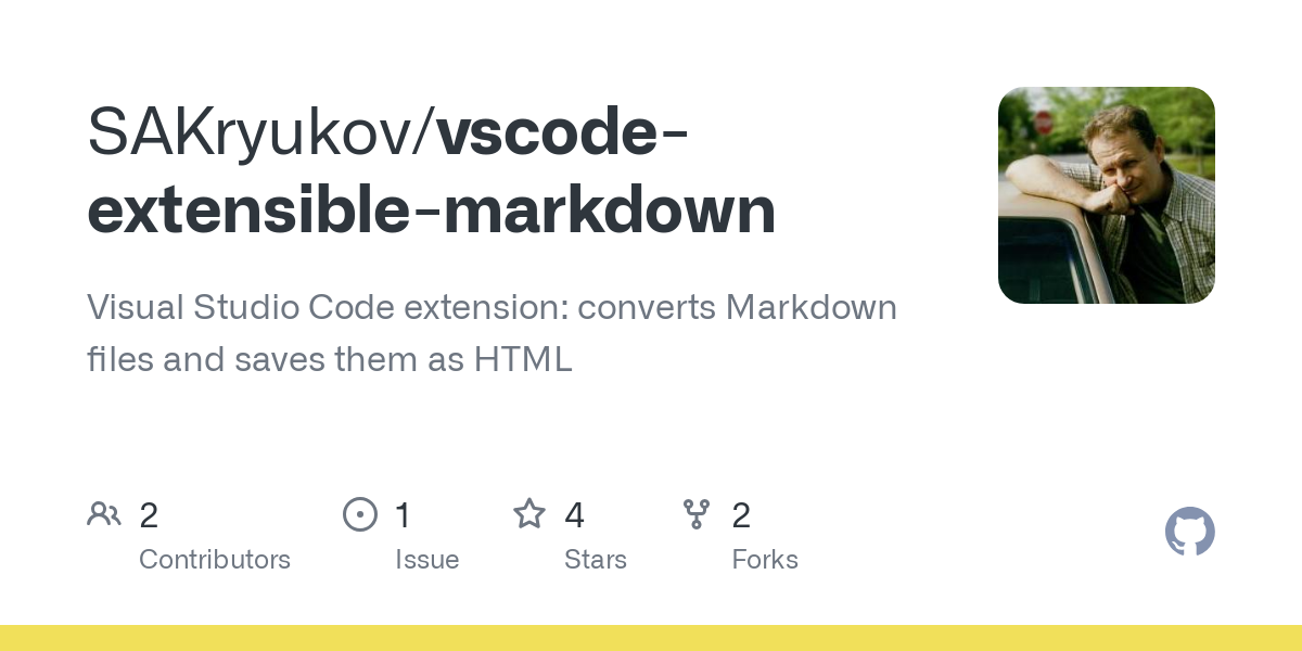 vscode extensible markdown