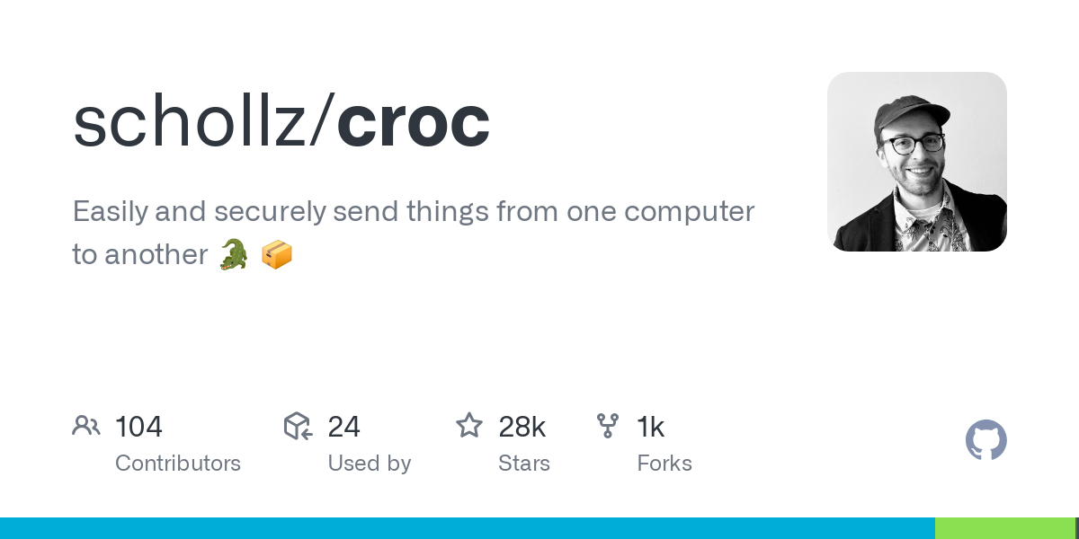 croc