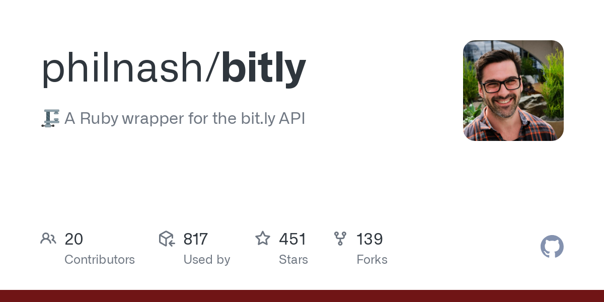 bitly