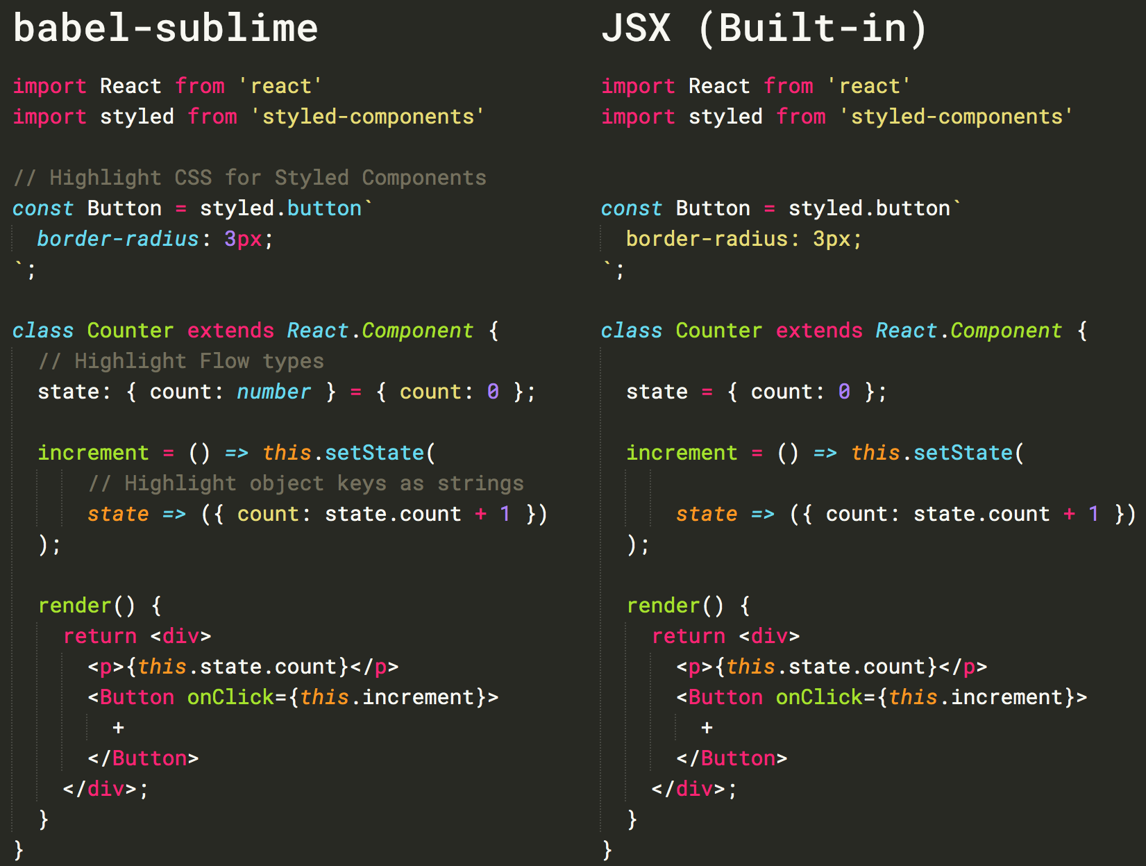 Babel-Subublime-VS-Built-in-JSX