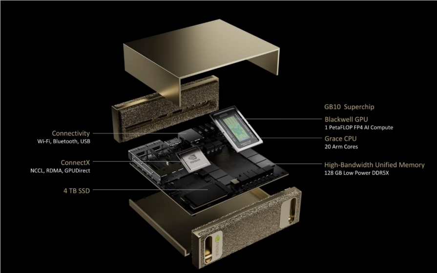 ​NVIDIA 與聯發科聯手推出迷你AI 超級計算機- AI文章