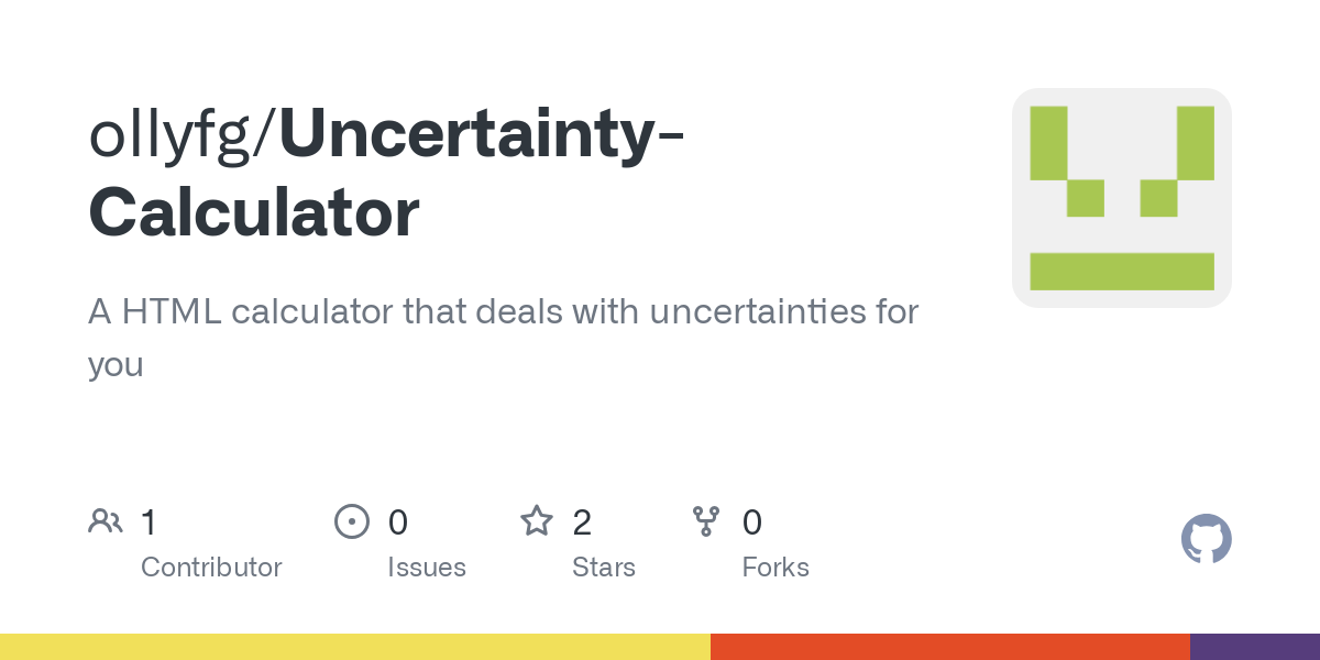 Uncertainty Calculator