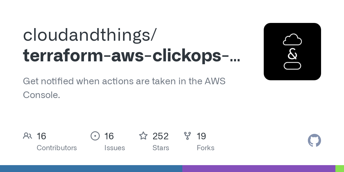 terraform aws clickops notifier