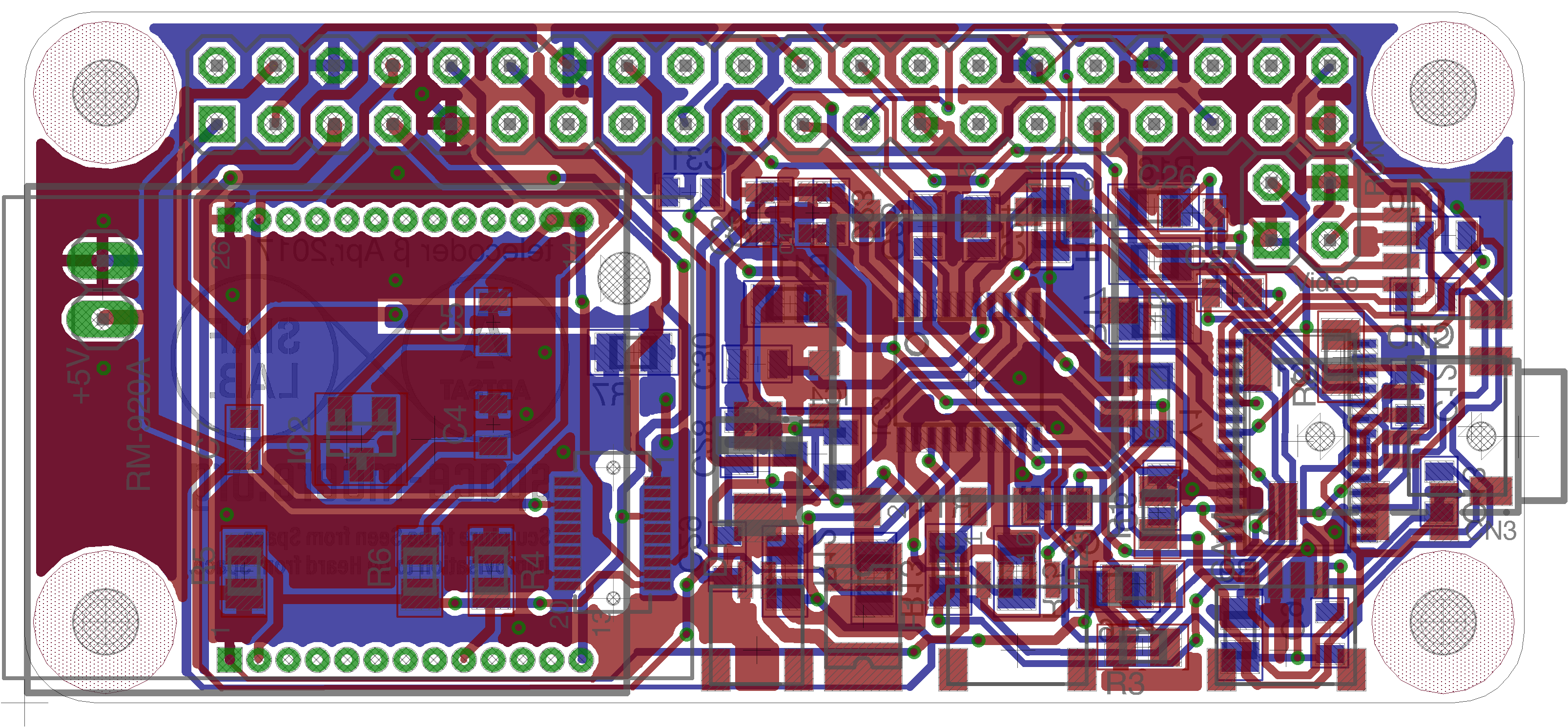 Telecoding-Shield_img_brd