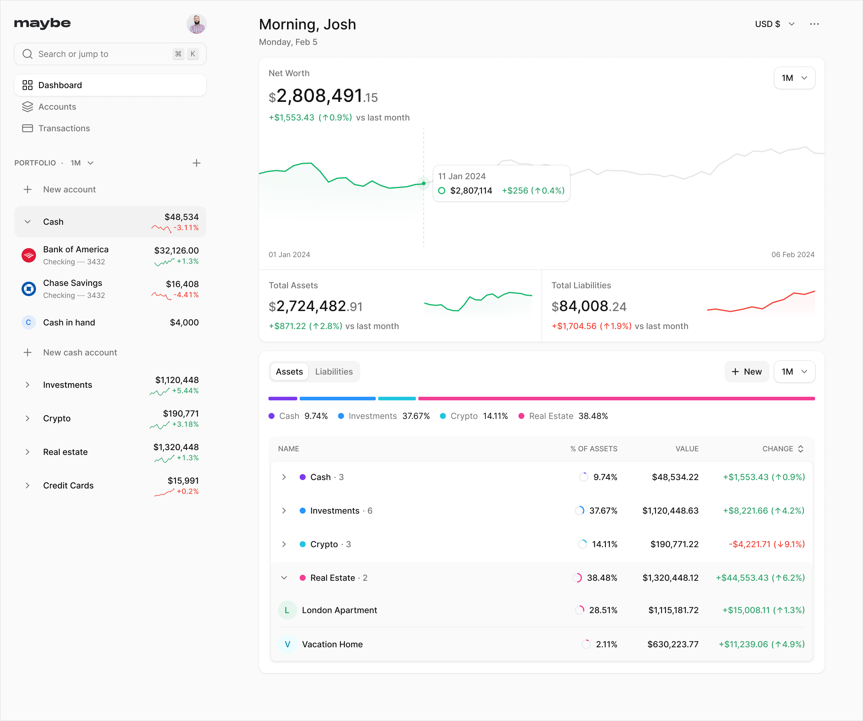 Dashboard_mockup