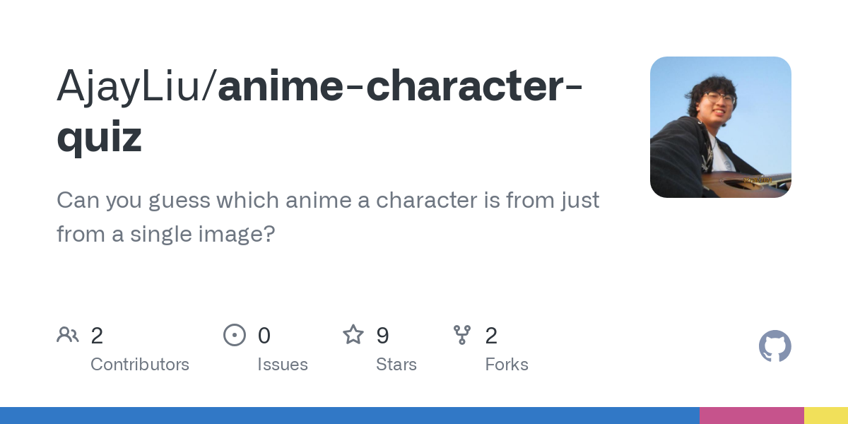 anime character quiz