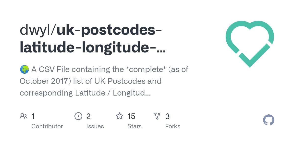 uk postcodes latitude longitude complete csv