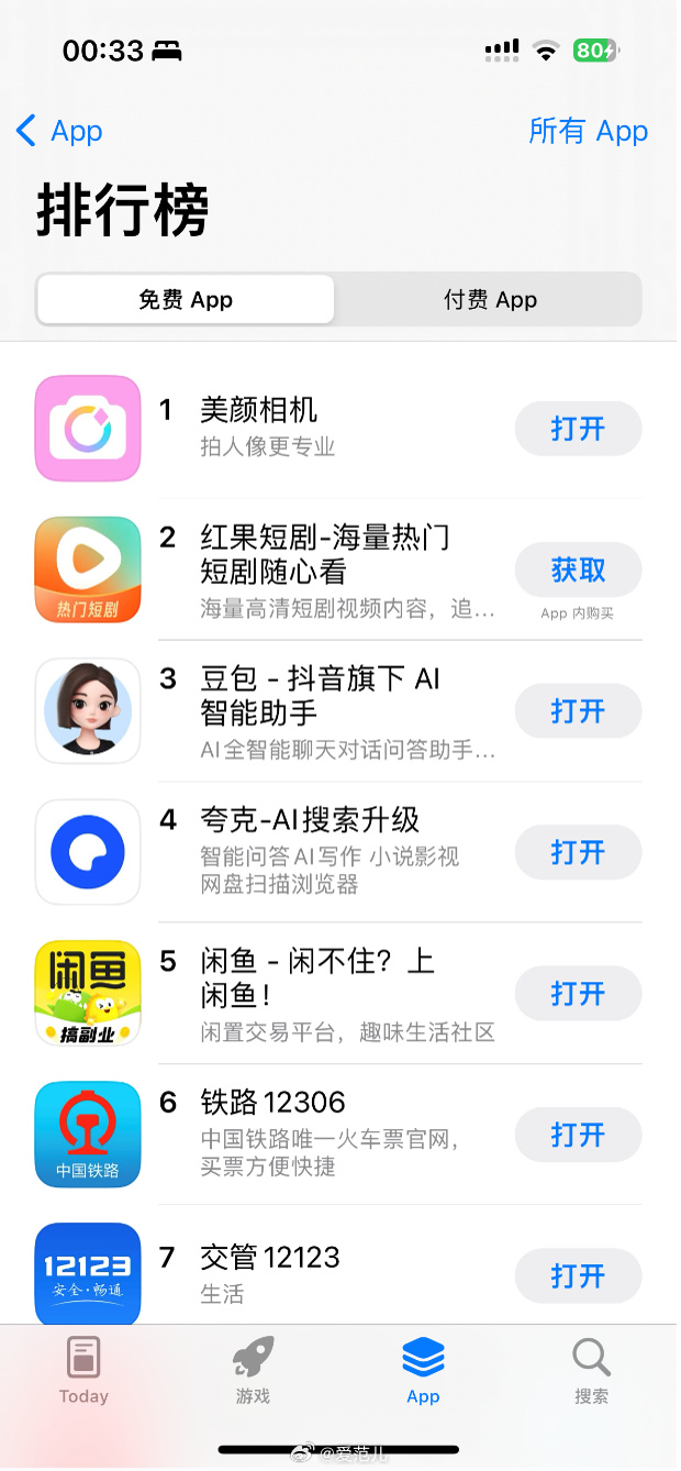 Übergab den AppStore in China mit seiner innovativen Schönheitskamera - KI -Artikel - Artikel