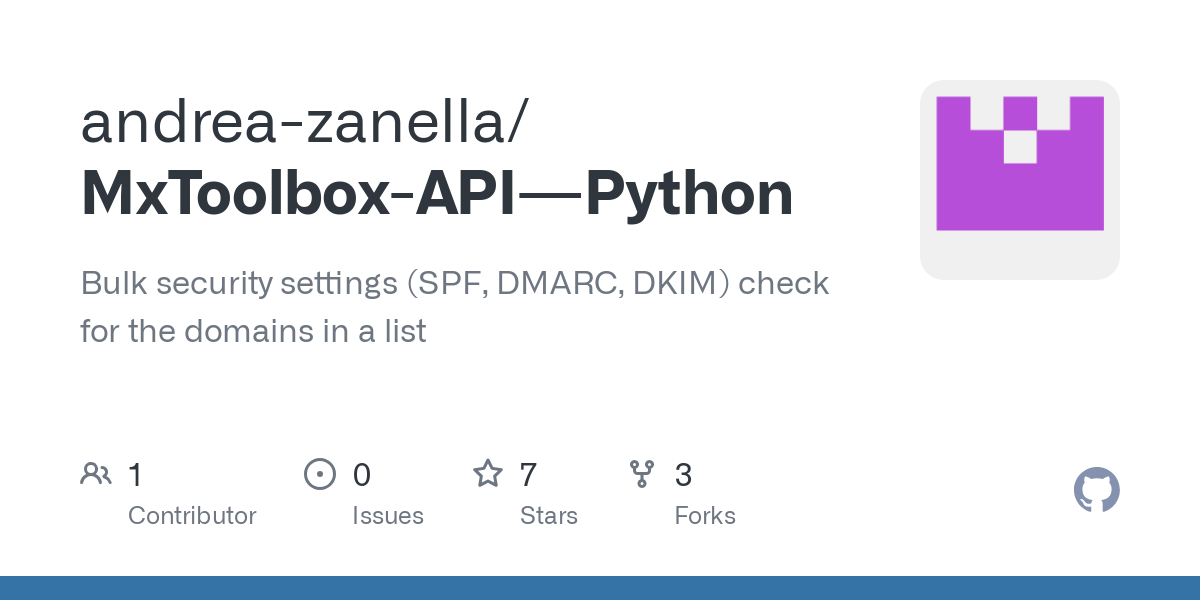 MxToolbox API   Python