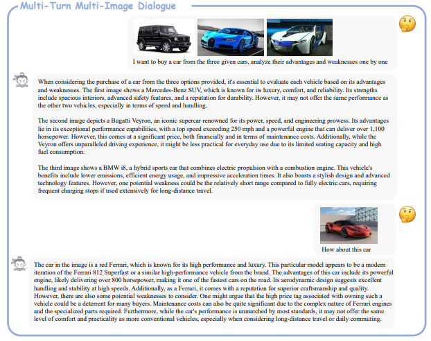 Shanghai Ai Lab Open Source Super Multimodal LLM Interlm-Xcomposer-2.5 - Articles AI