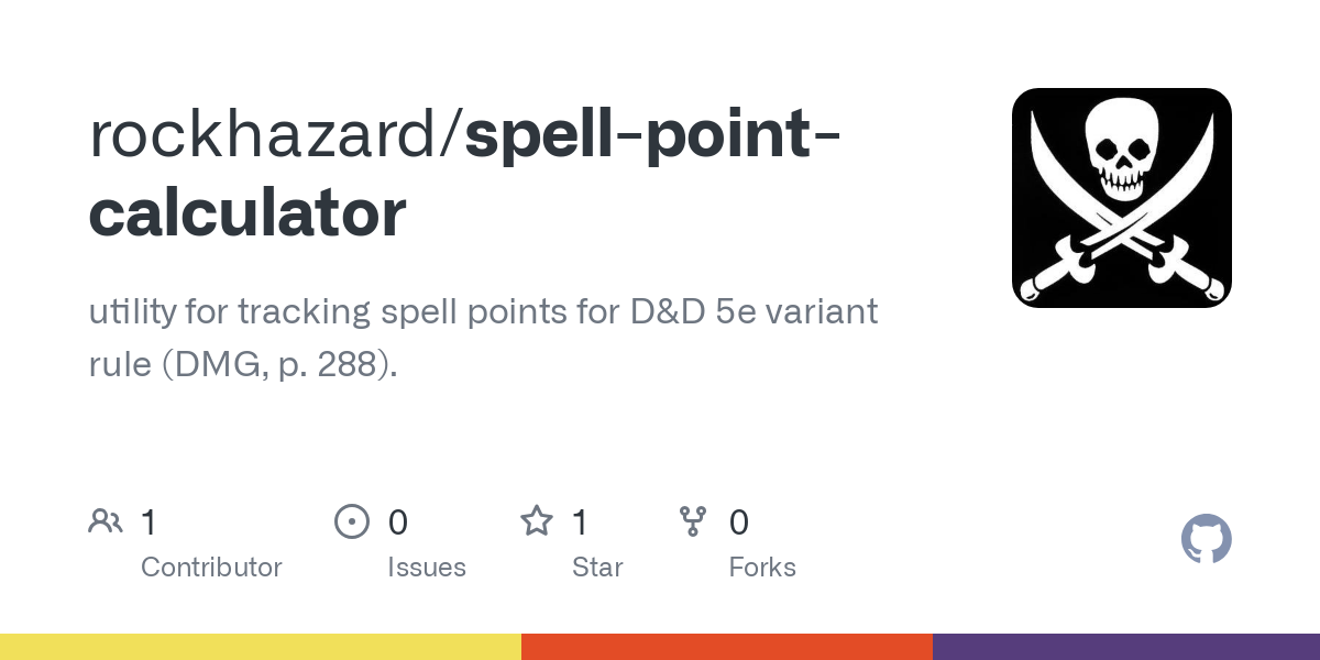 spell point calculator