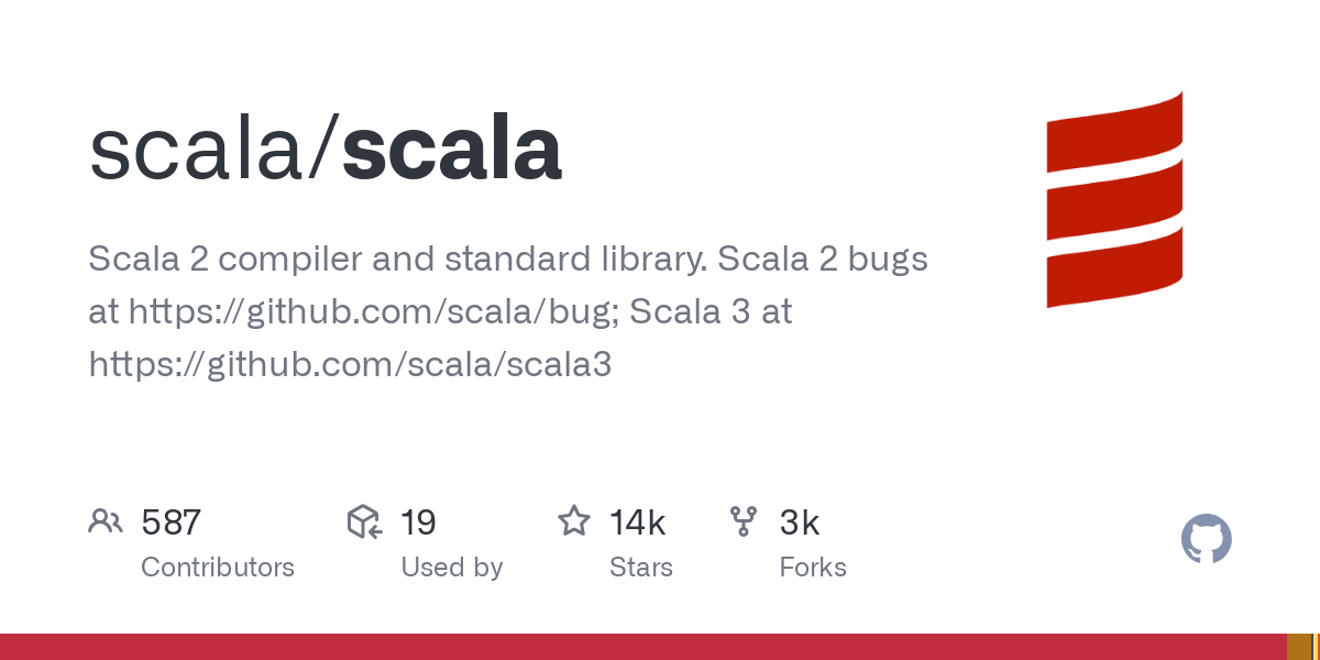 scala