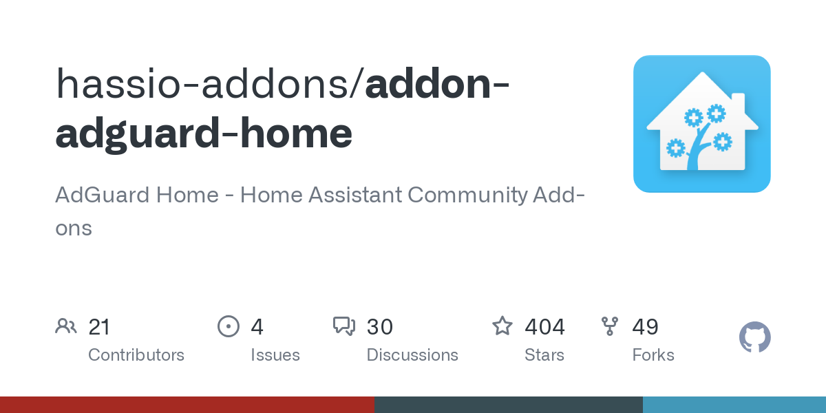 addon adguard home