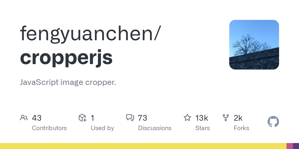 cropperjs