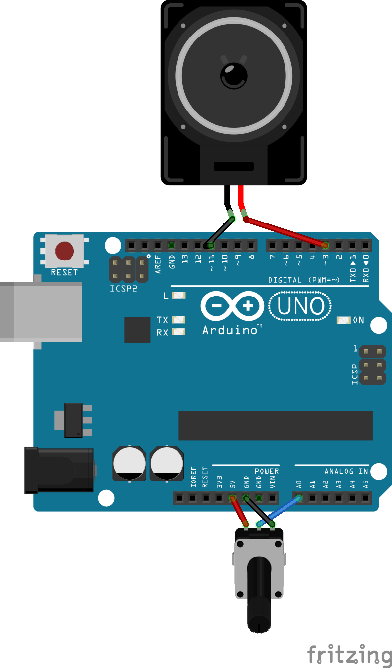 Schema für Voltmeter -Beispiel