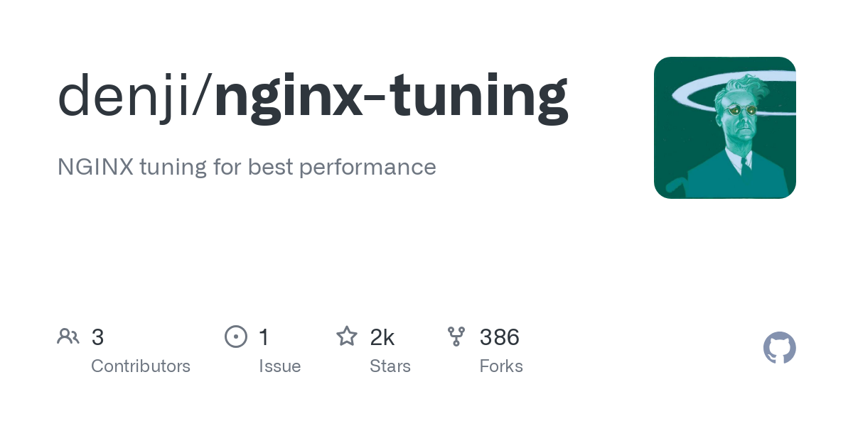 nginx tuning