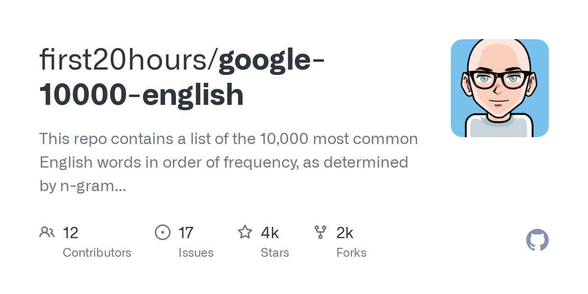 google 10000 english