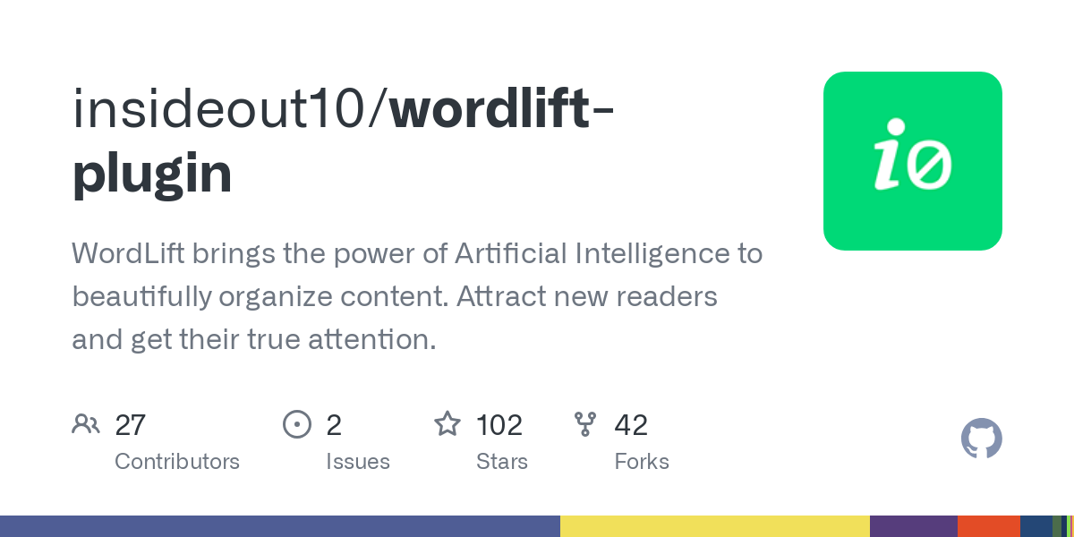 wordlift plugin
