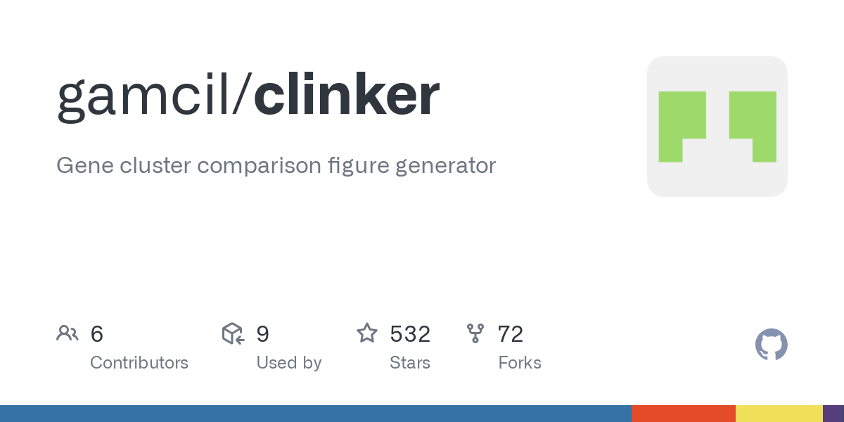 clinker