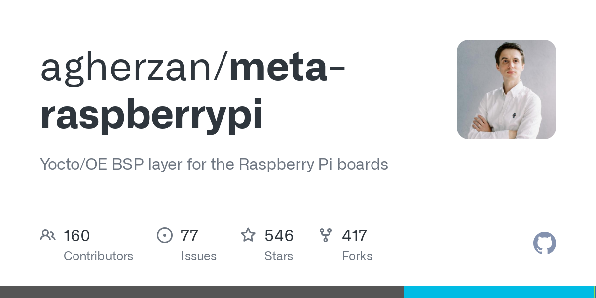 meta raspberrypi