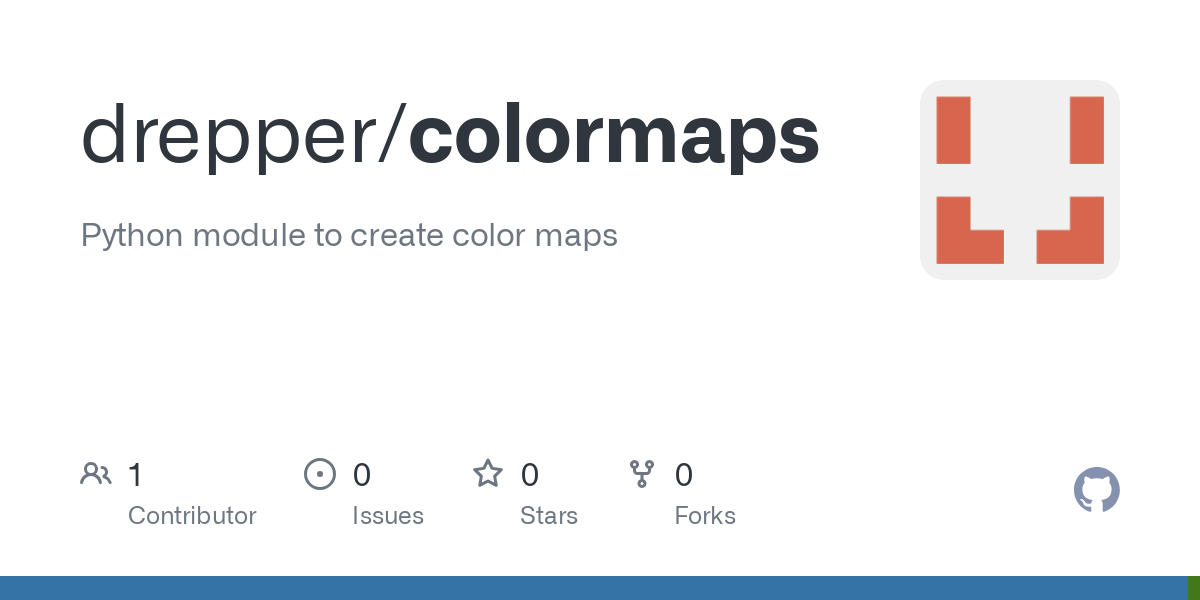 colormaps