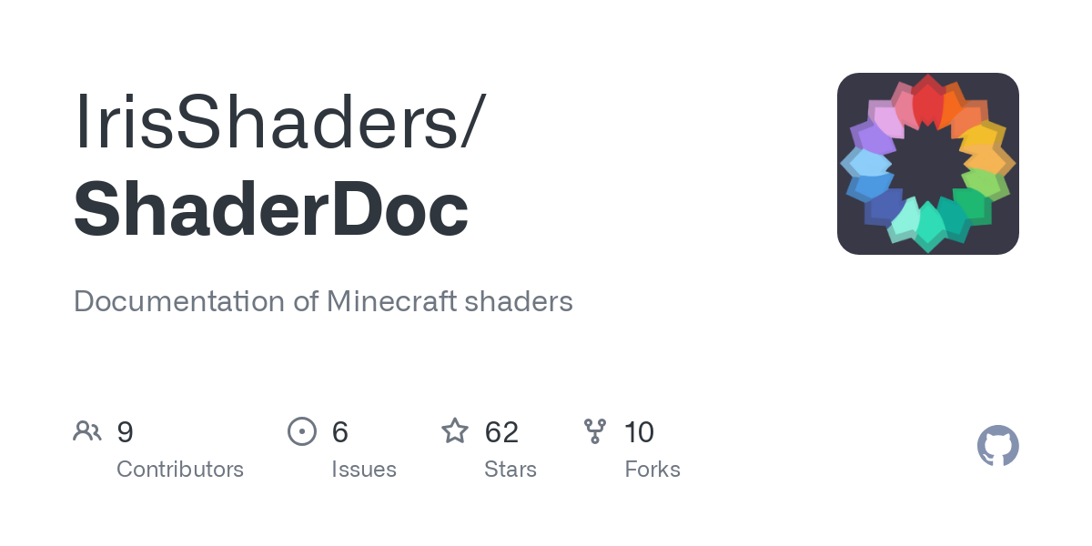 ShaderDoc