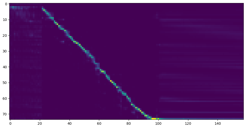 주의 _step_20500_Sample_1