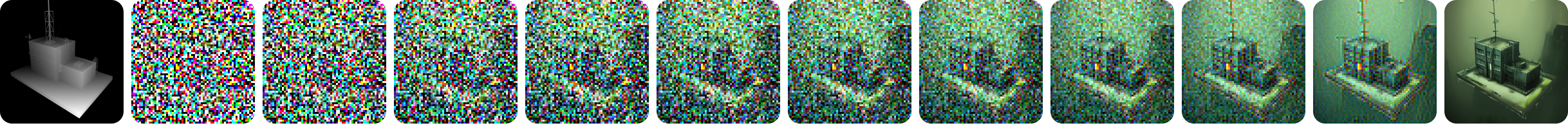 Eine Grafik, die jeden Schritt des Texturprojektionsprozesses zeigt