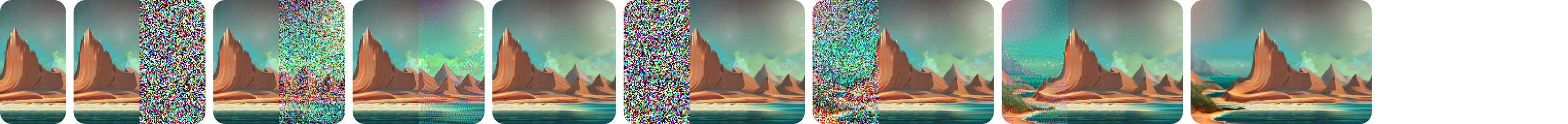 Eine Grafik, die jeden Schritt des Auslernungsprozesses zeigt