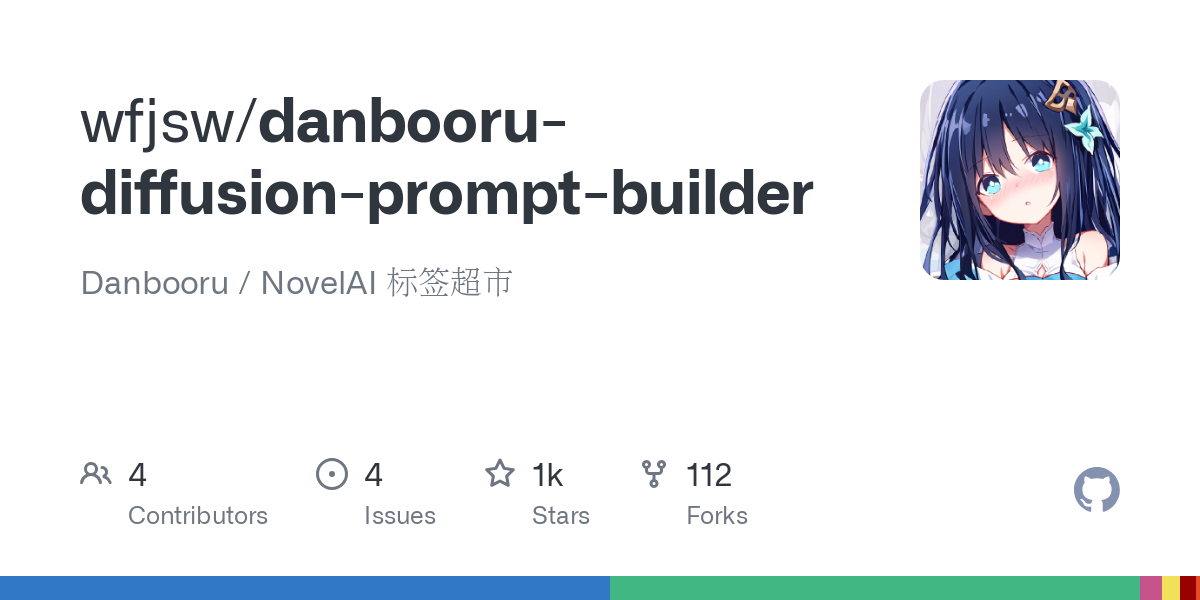 danbooru diffusion prompt builder