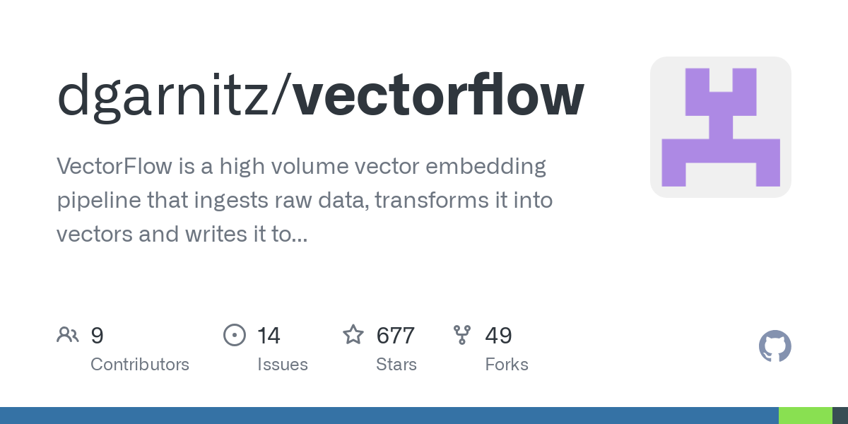 vectorflow