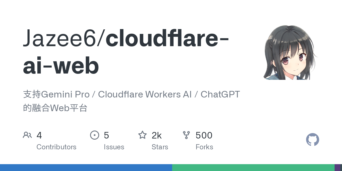 cloudflare ai web