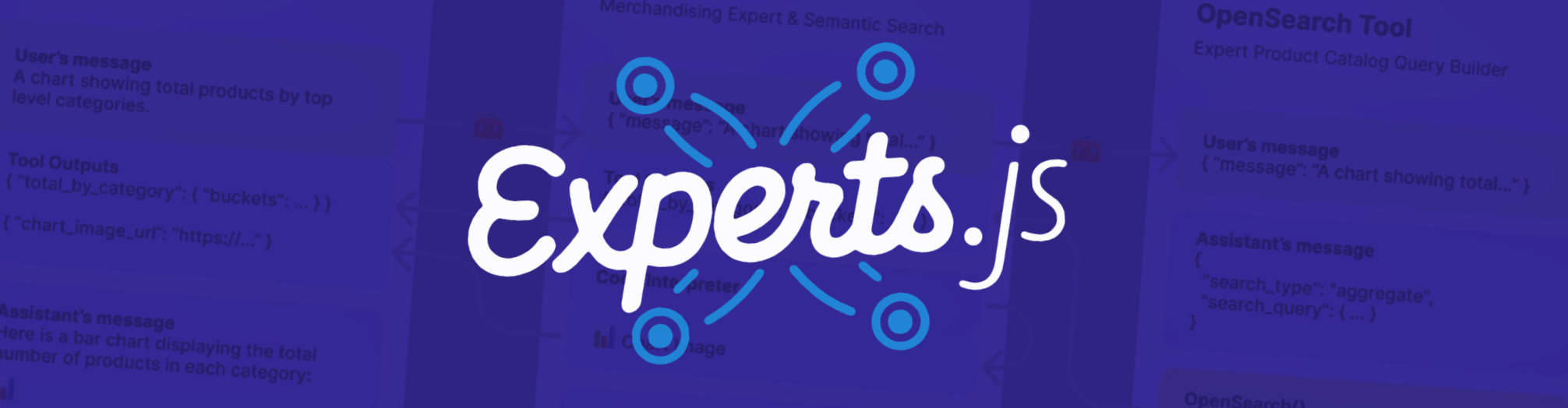 experts.js