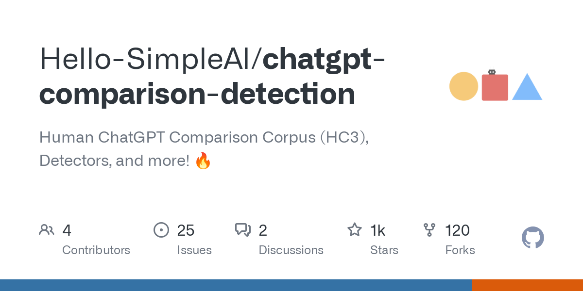 chatgpt comparison detection