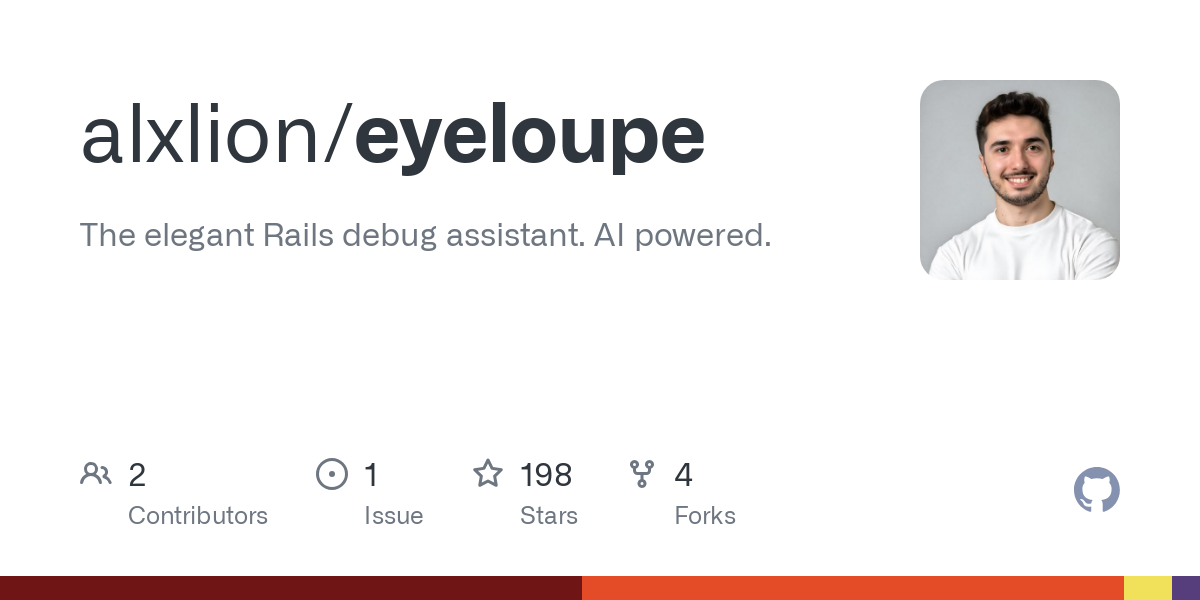 eyeloupe