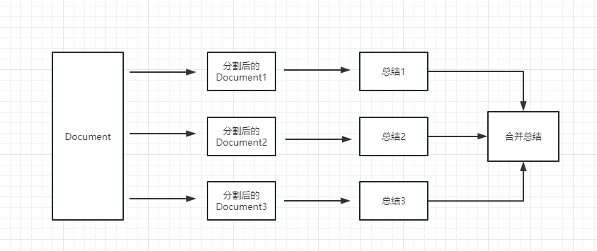 이미지 -20230405165752743