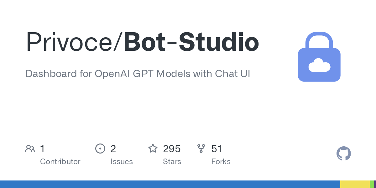 Bot Studio