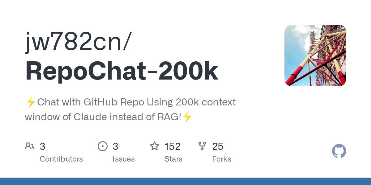 RepoChat 200k